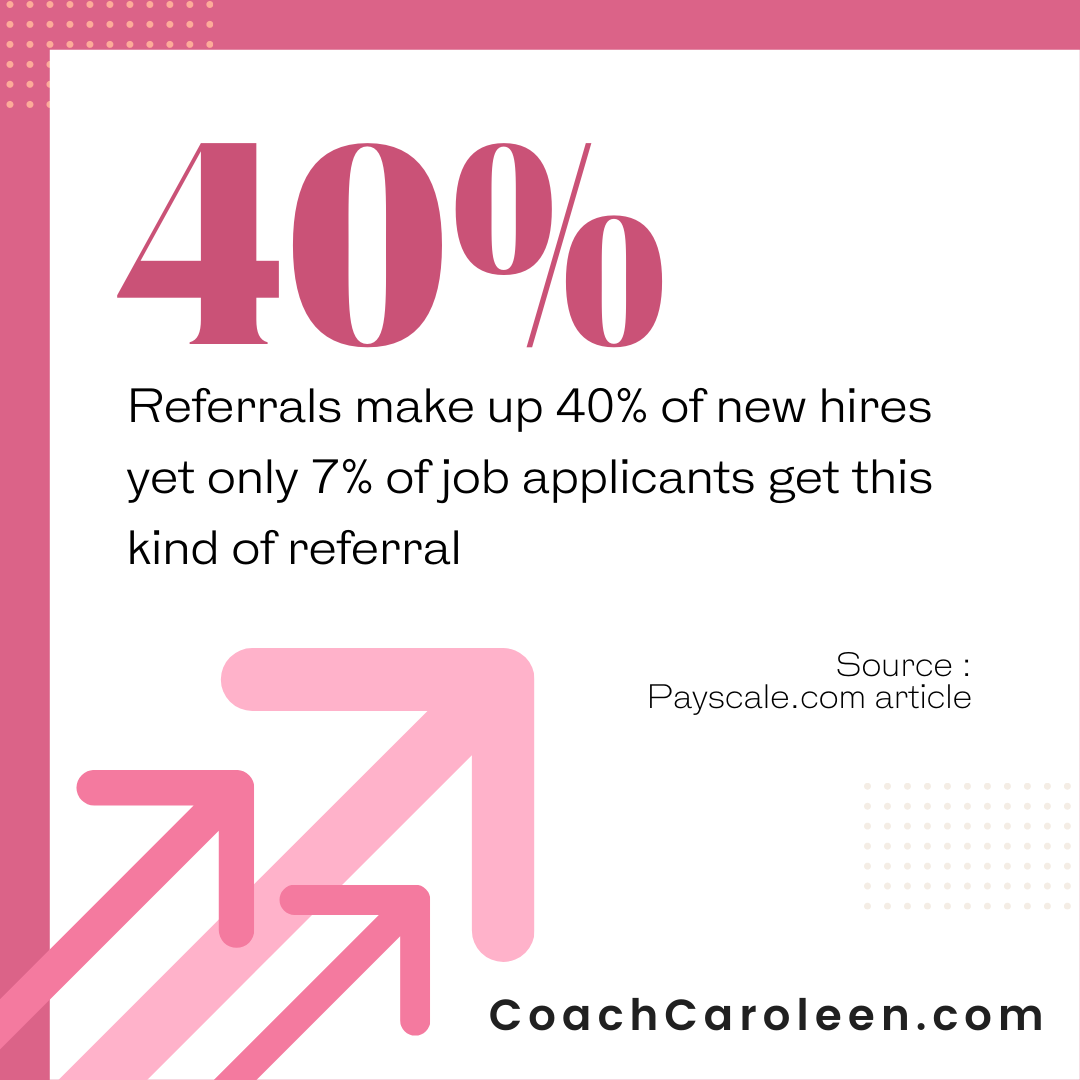 2022-03-02 40% of new hires get come through referrals